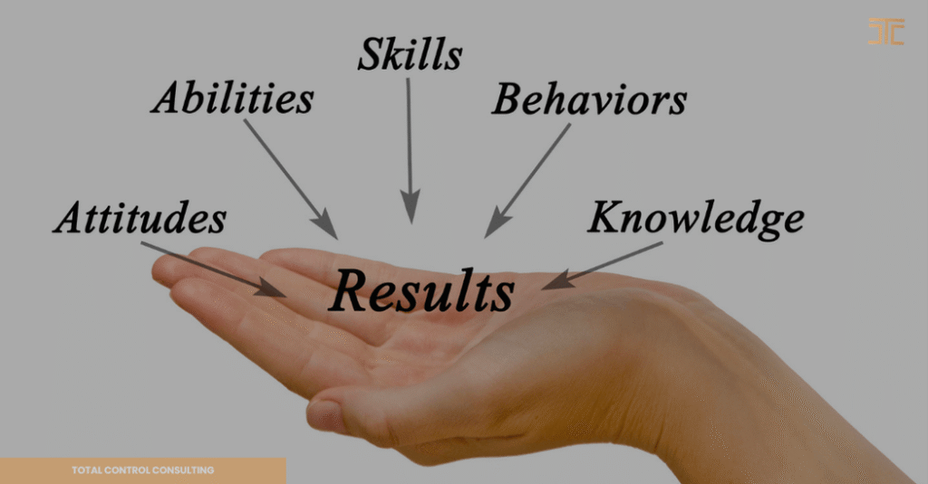 Fractional CMO